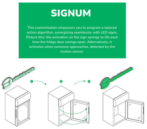 SIGNUM for custom mini fridges